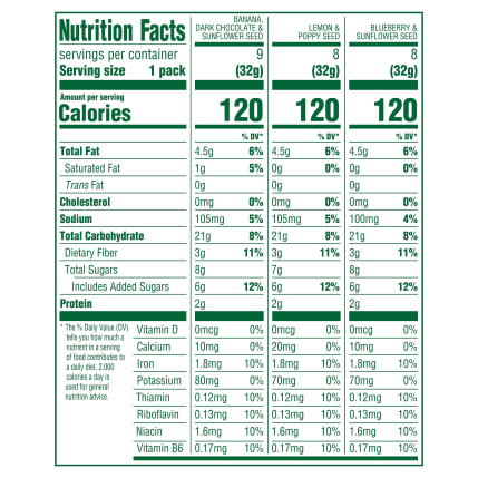 Nutrition Facts