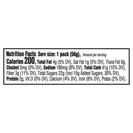 Nutrition Facts