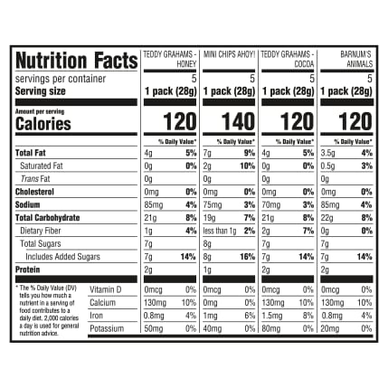 Nutrition Facts