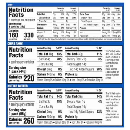 Nutrition Facts
