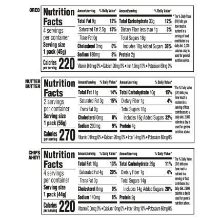 Nutrition Facts