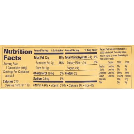 Nutrition Facts